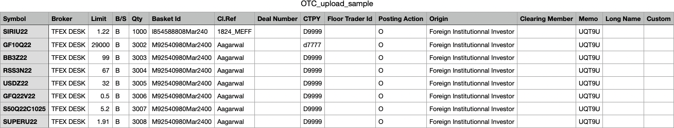 サンプル .CSV ファイル CSV インポート ファイル